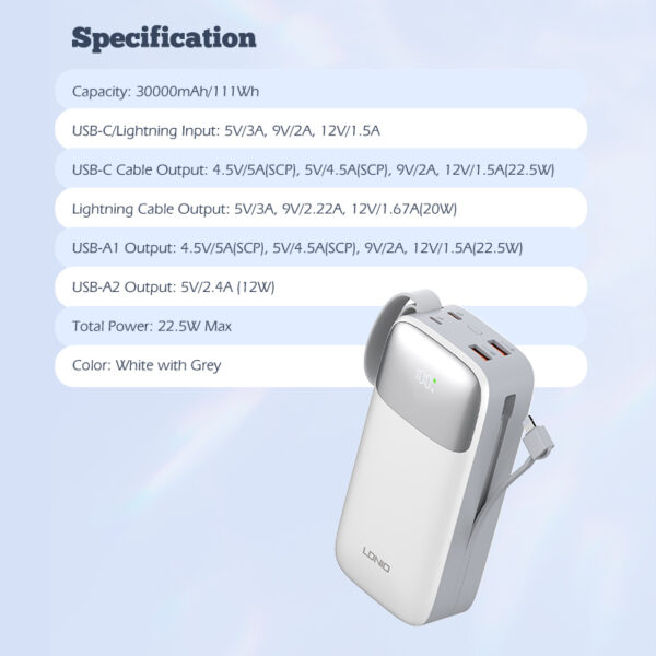 Power Banq LDNIO SYOTEAM PQ30 30000mah – Image 6